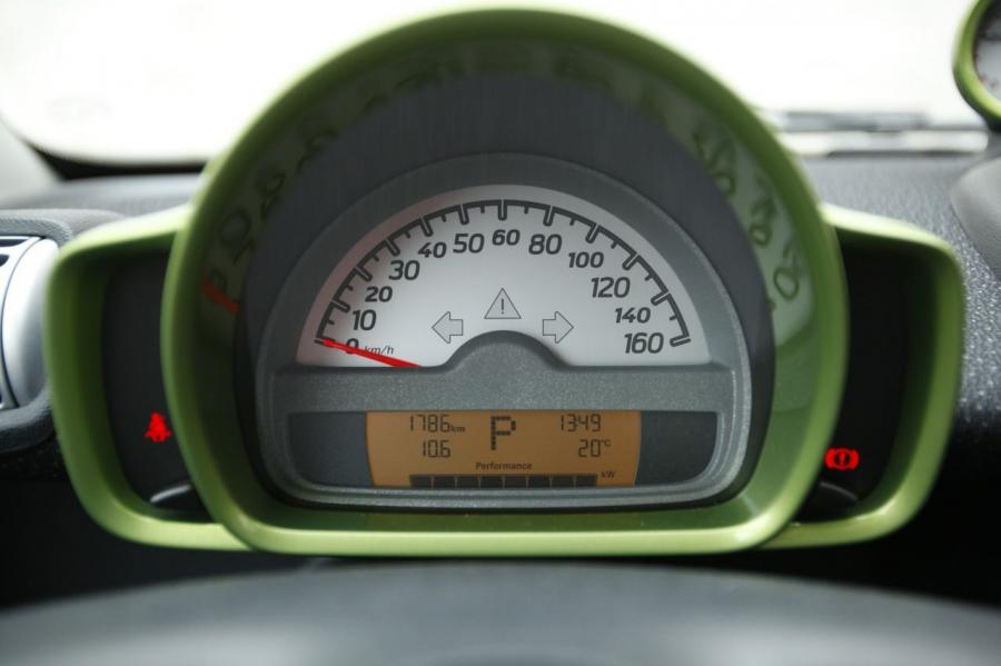 Панель приборов Smart ForTwo Electric Drive Coupe (C451) 2011 года  (фото 12 из 44)
